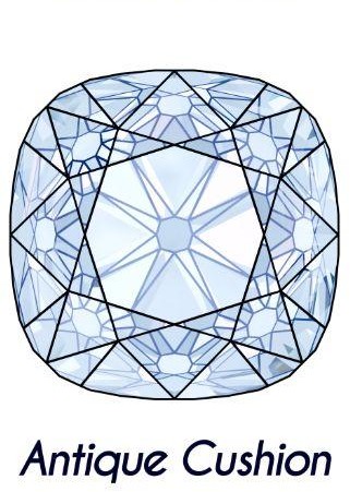 Antique Cushion Cut Diamond