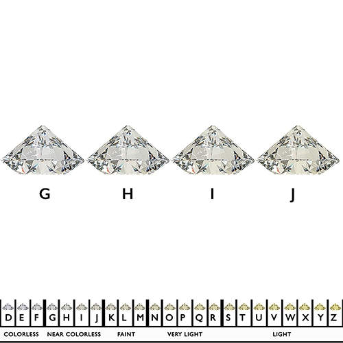 Diamond Color: G, H, I